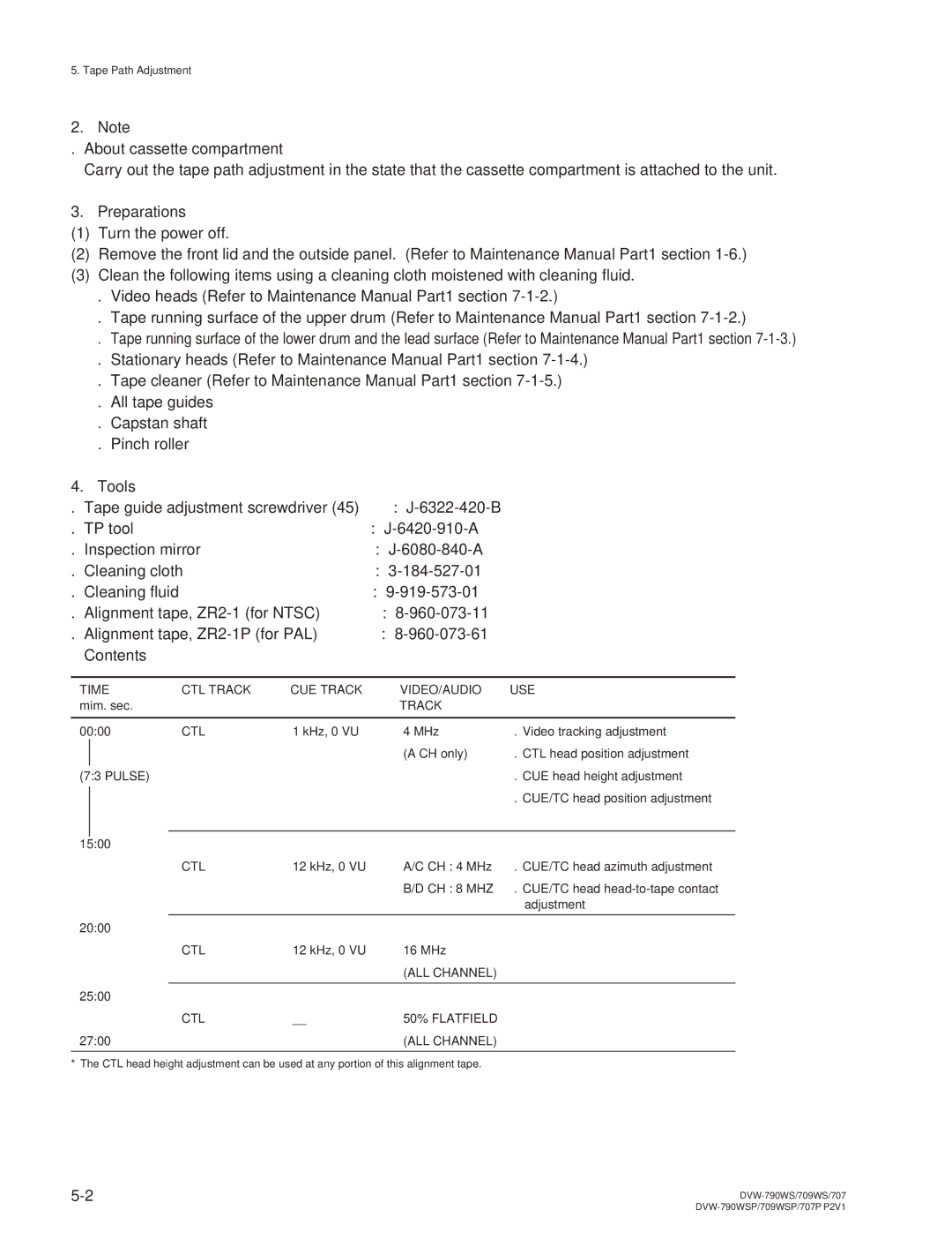 Sony DVW-790WS/790WSP, DVW-709WS/709WSP manual Preparations, Contents 