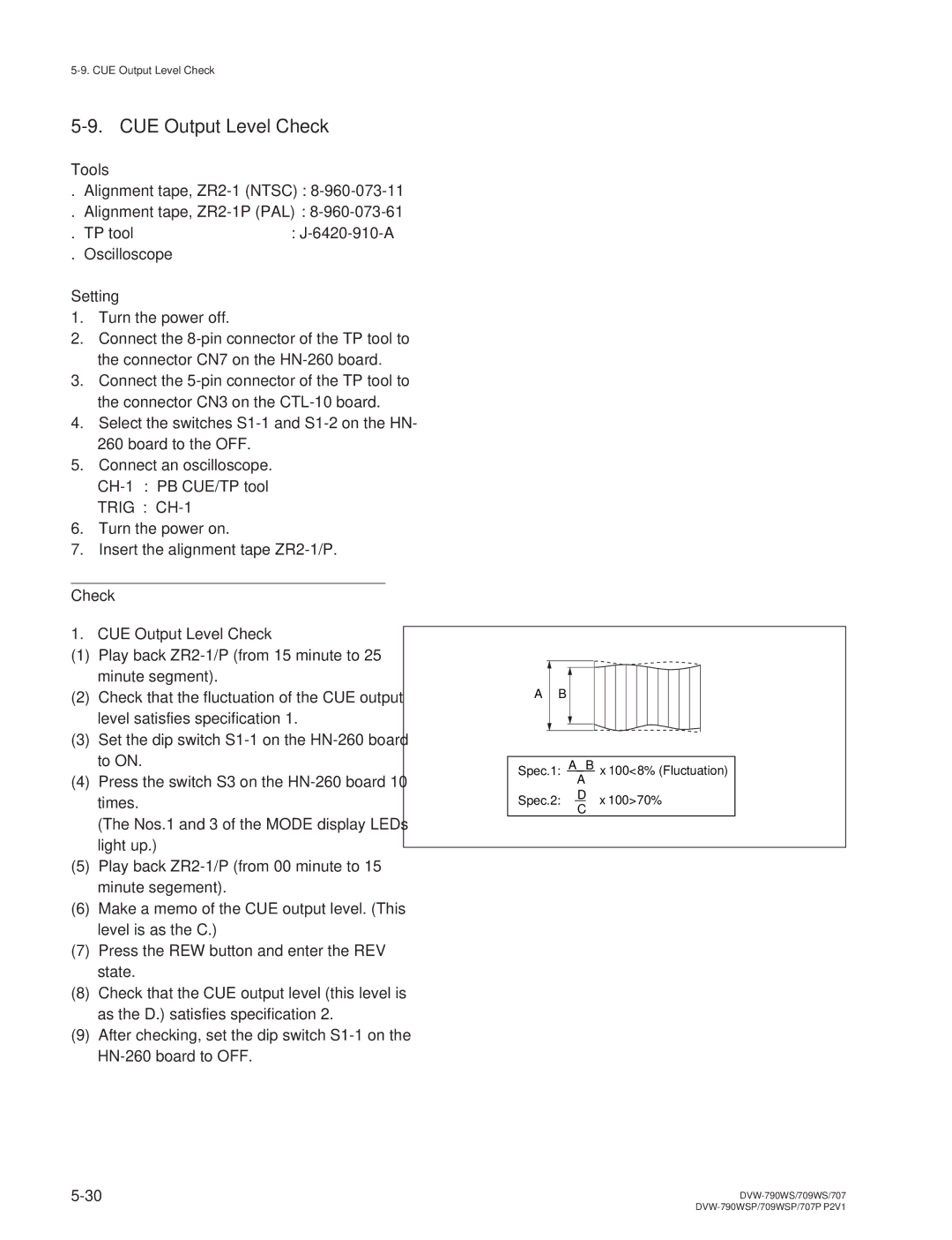 Sony DVW-790WS/790WSP, DVW-709WS/709WSP manual Check CUE Output Level Check 