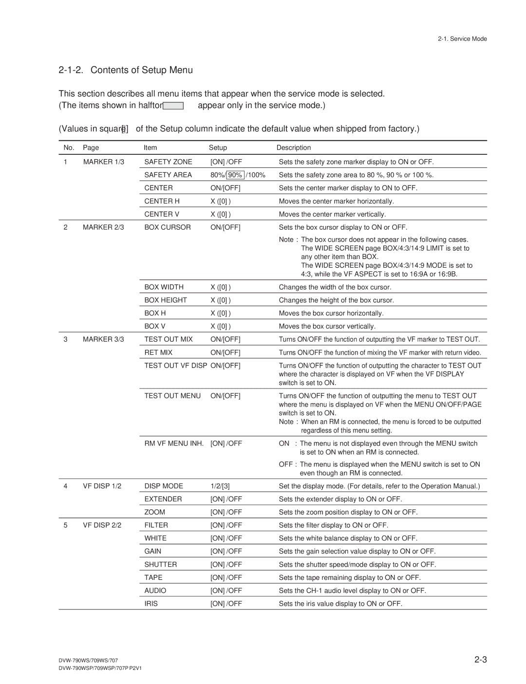 Sony DVW-709WS/709WSP, DVW-790WS/790WSP manual Contents of Setup Menu 