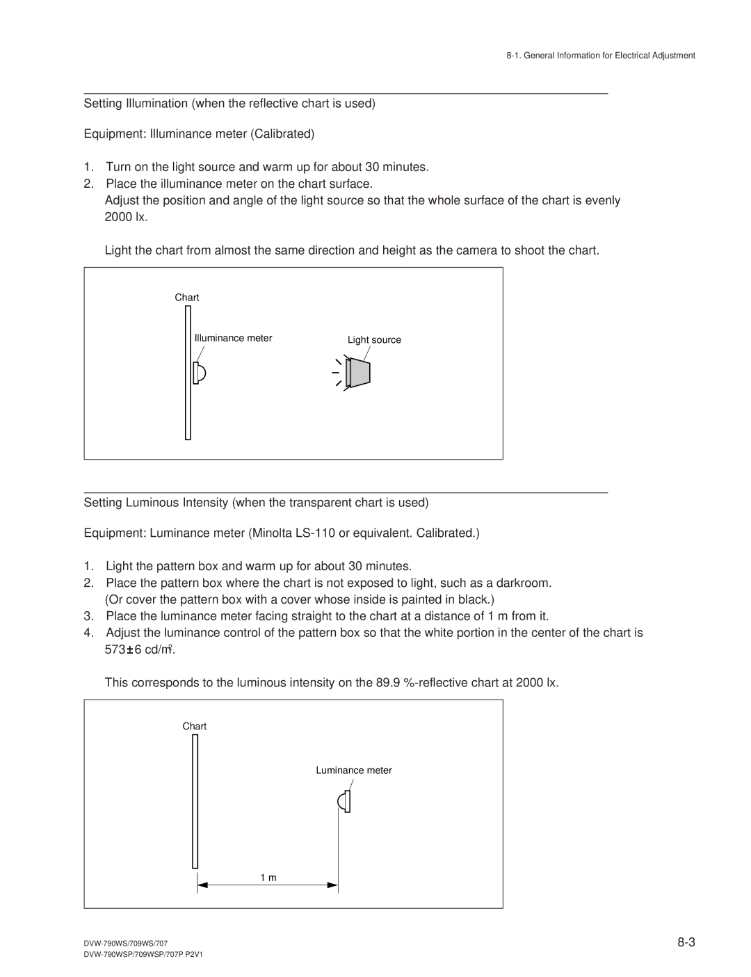 Sony DVW-709WS/709WSP, DVW-790WS/790WSP manual Setting Illumination when the reflective chart is used 