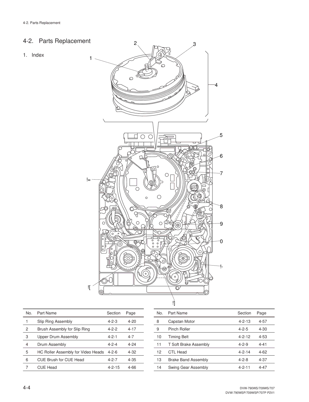 Sony DVW-790WS/790WSP, DVW-709WS/709WSP manual Index, Part Name Section 