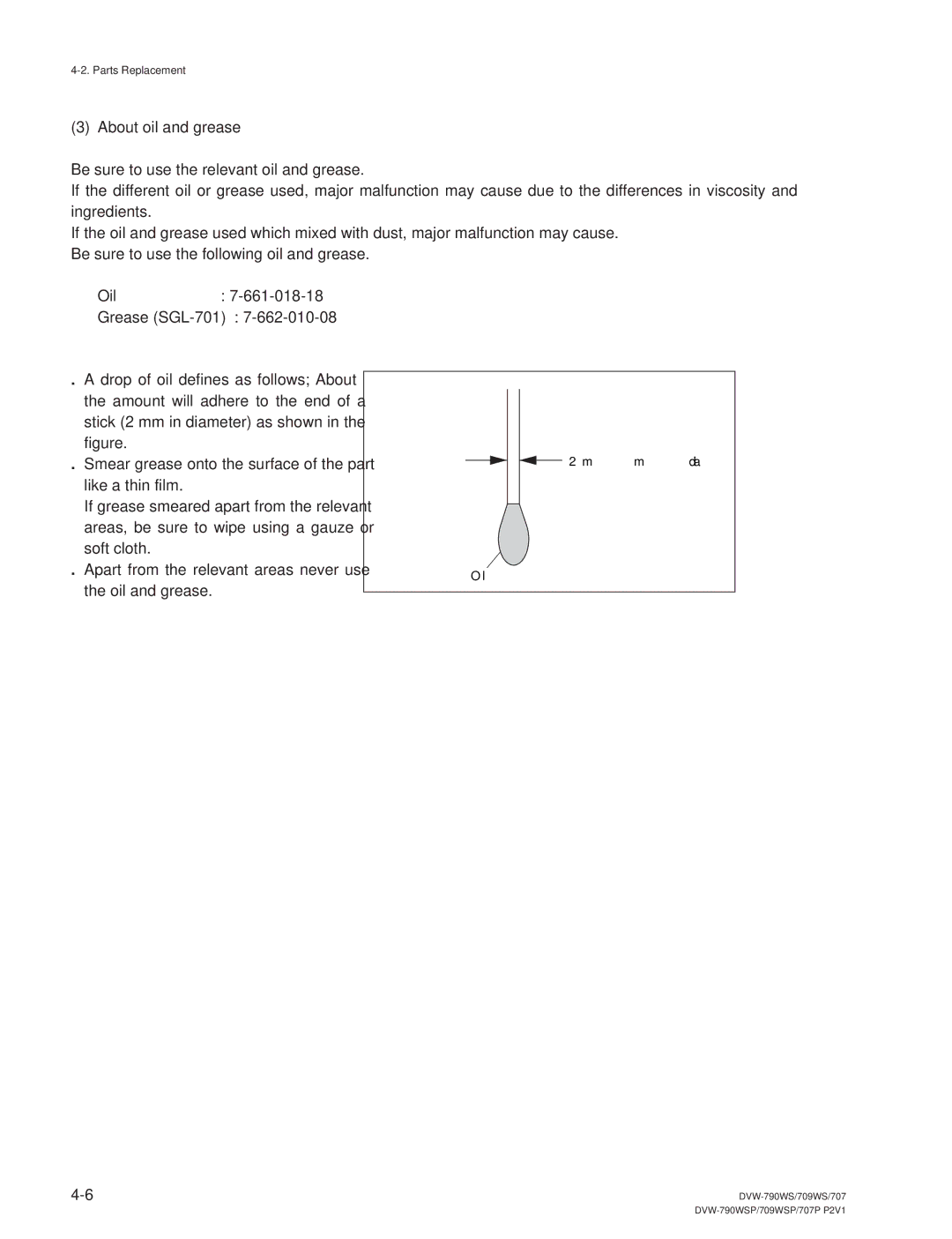 Sony DVW-790WS/790WSP, DVW-709WS/709WSP manual About oil and grease 