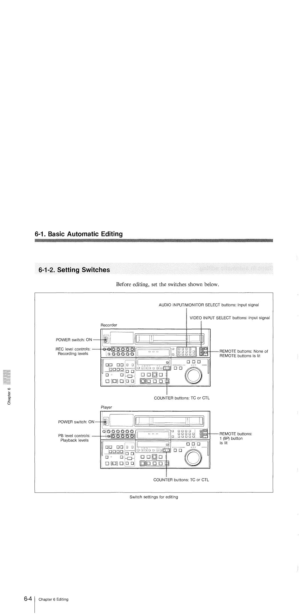 Sony 500 DVW-A500P manual 