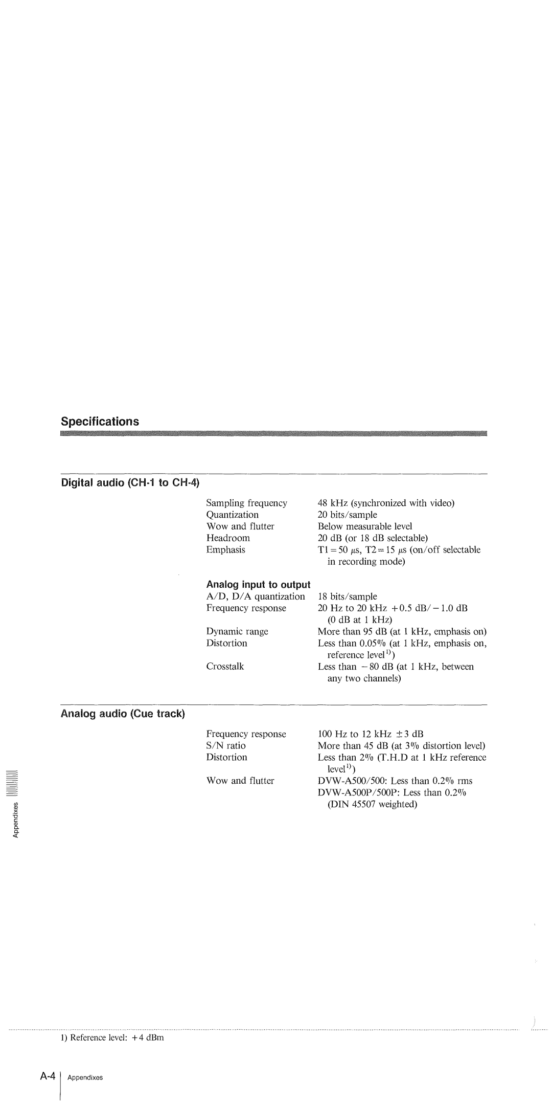 Sony 500 DVW-A500P manual 