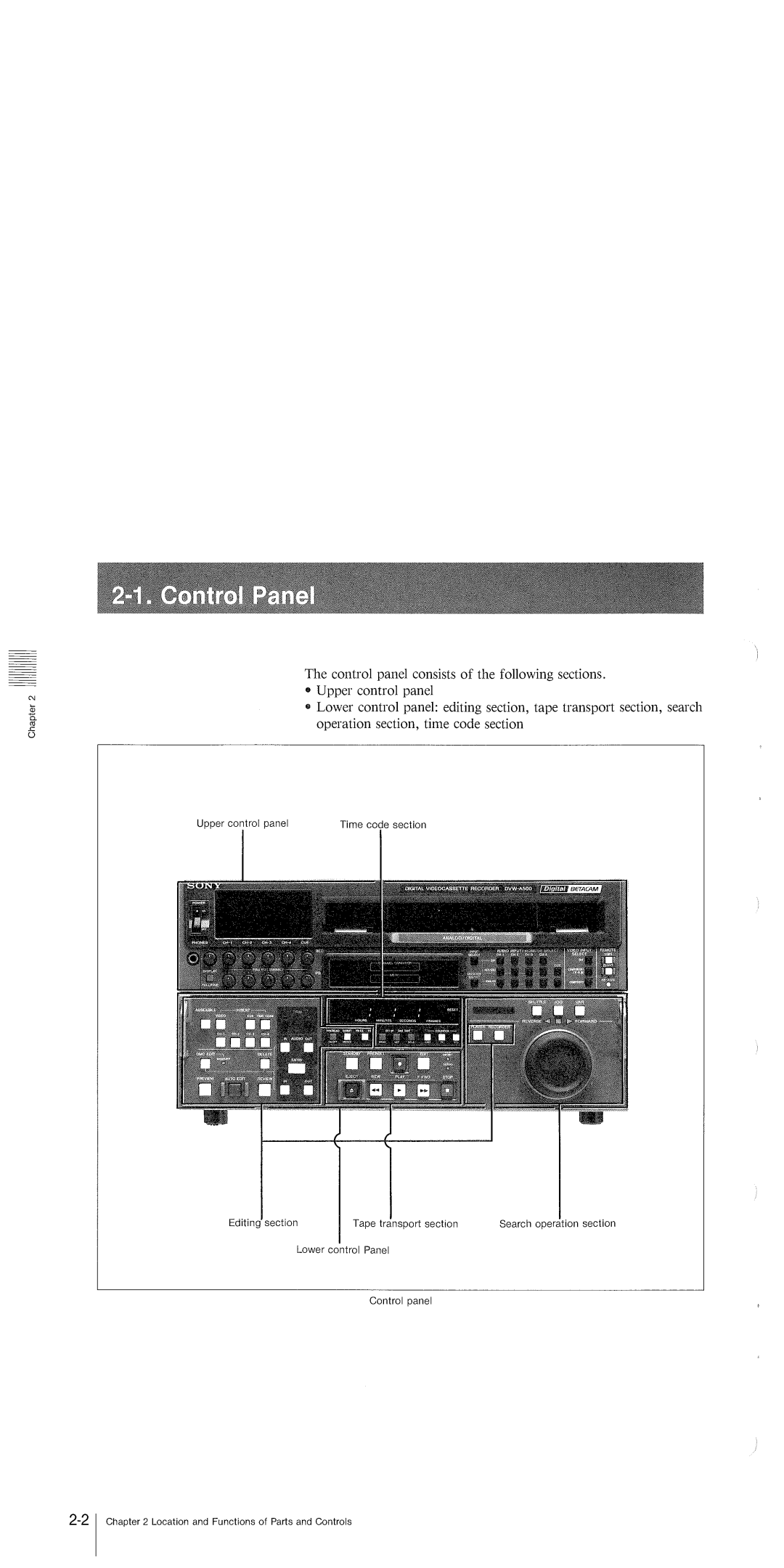 Sony 500 DVW-A500P manual 