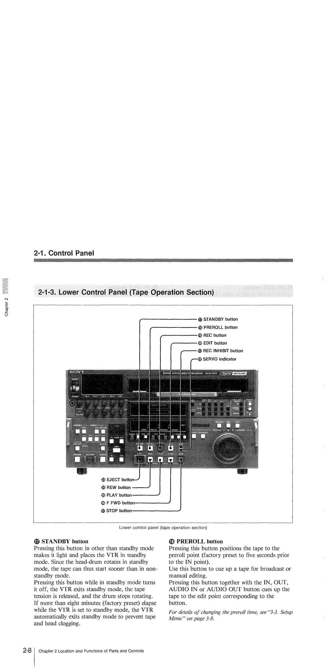 Sony 500 DVW-A500P manual 