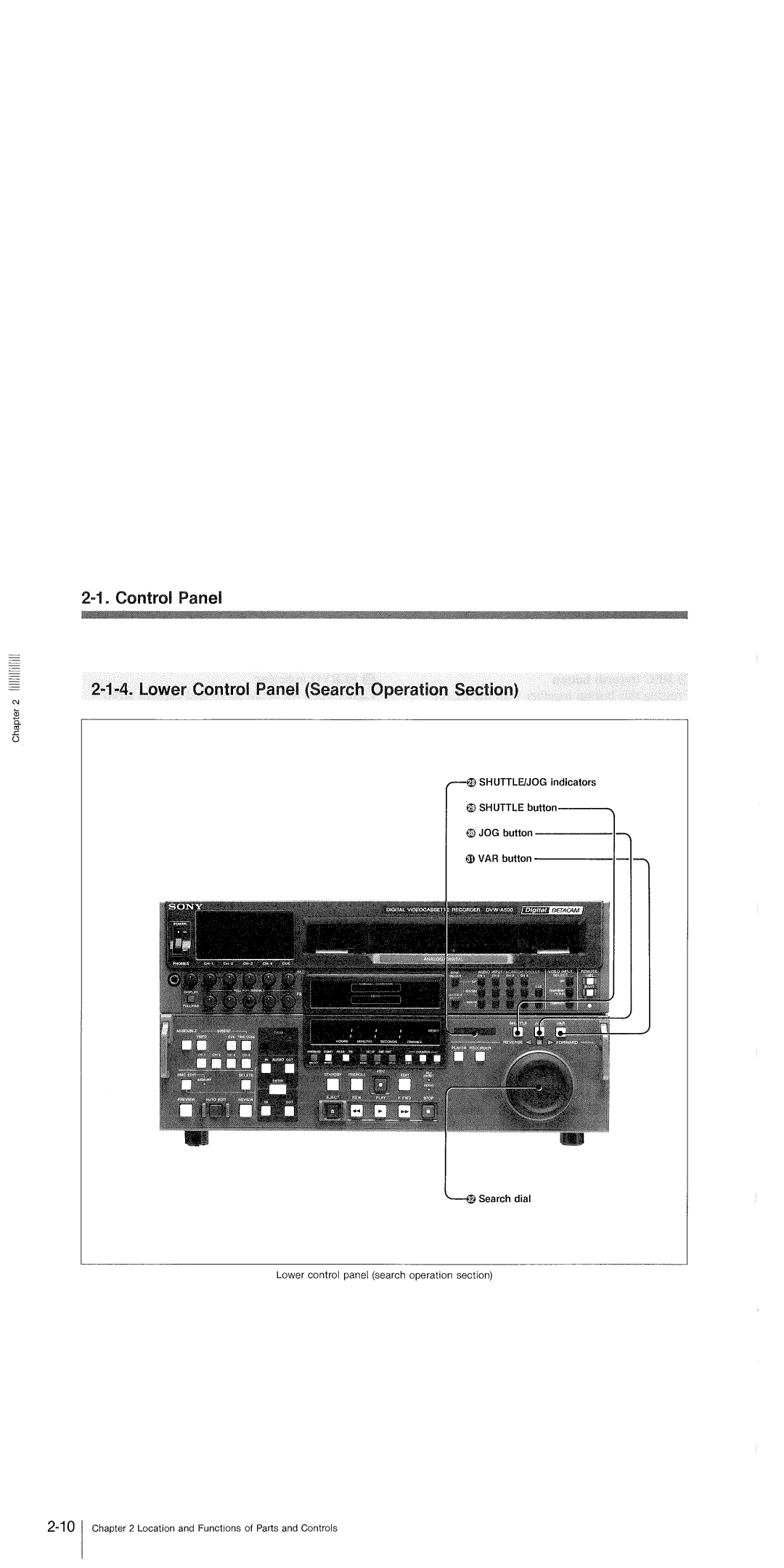 Sony 500 DVW-A500P manual 