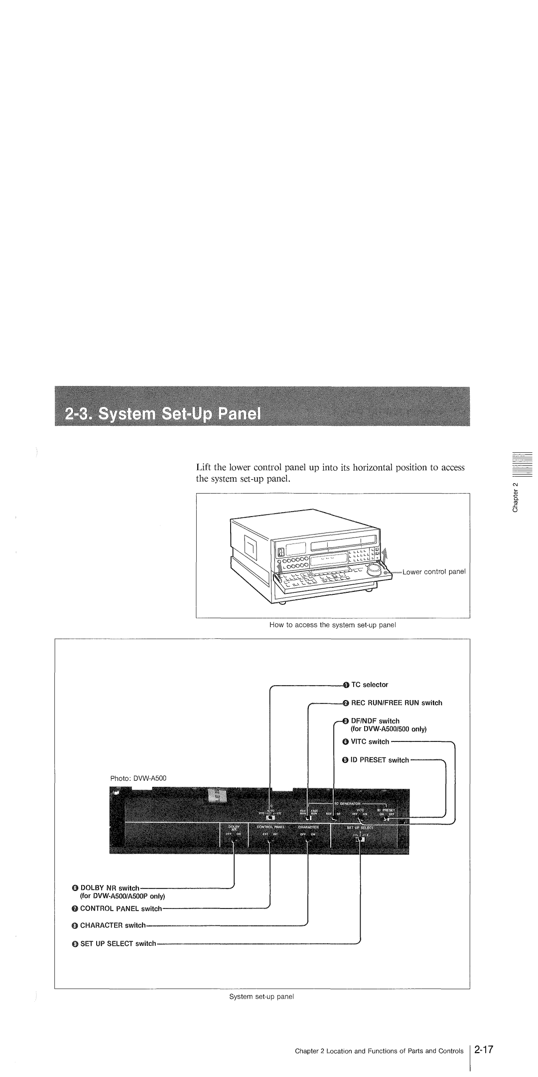 Sony 500 DVW-A500P manual 