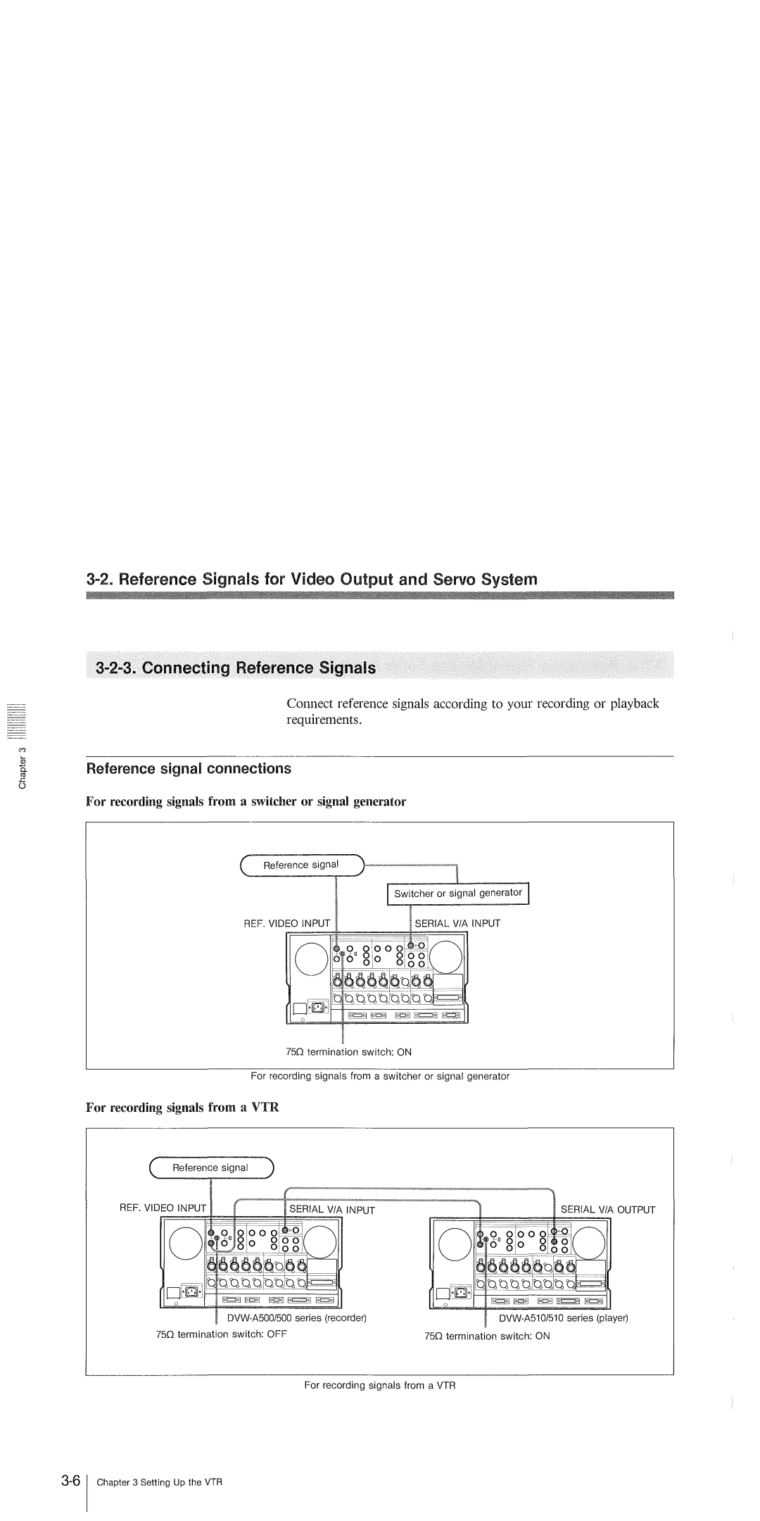 Sony 500 DVW-A500P manual 