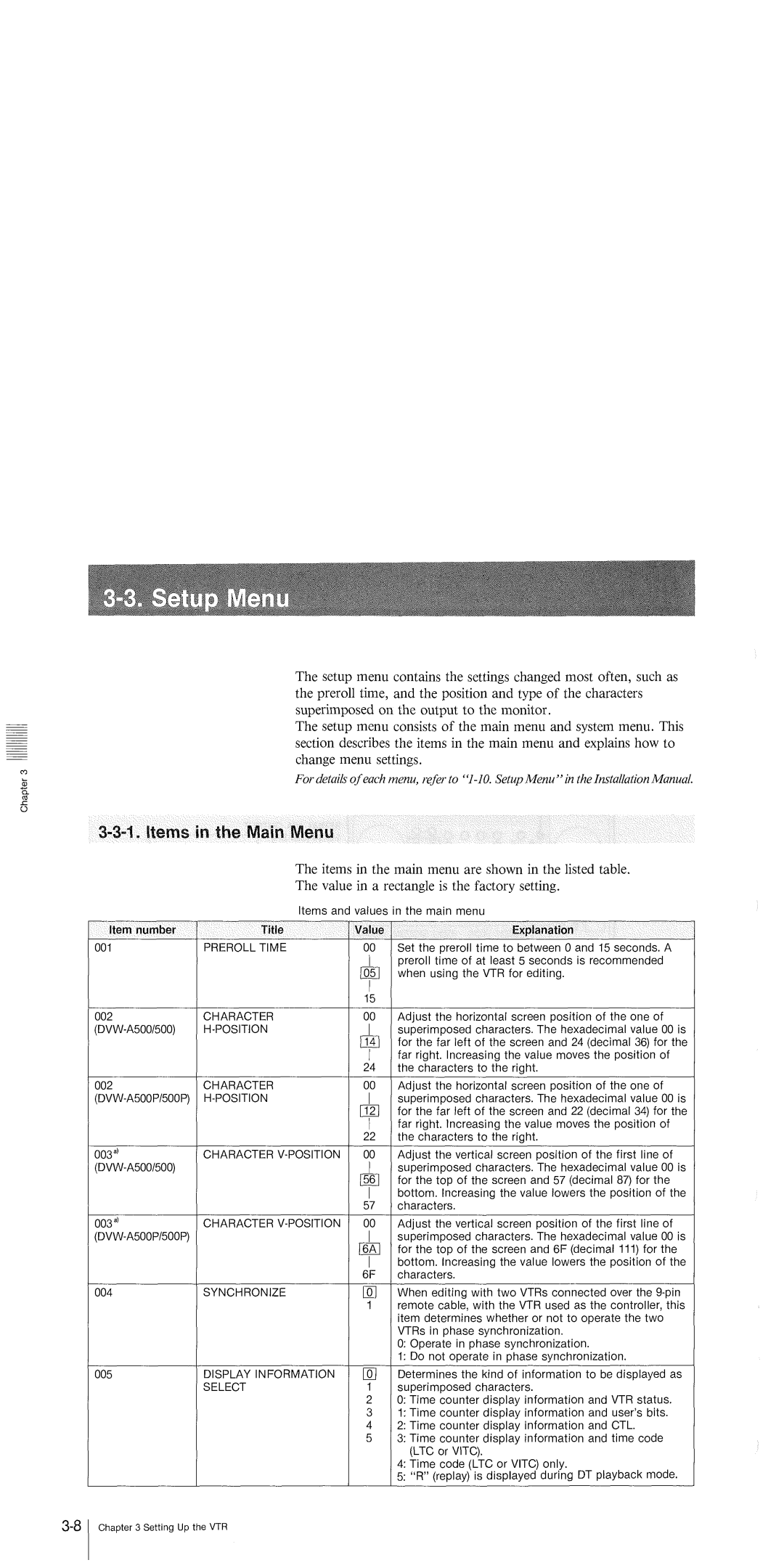 Sony 500 DVW-A500P manual 