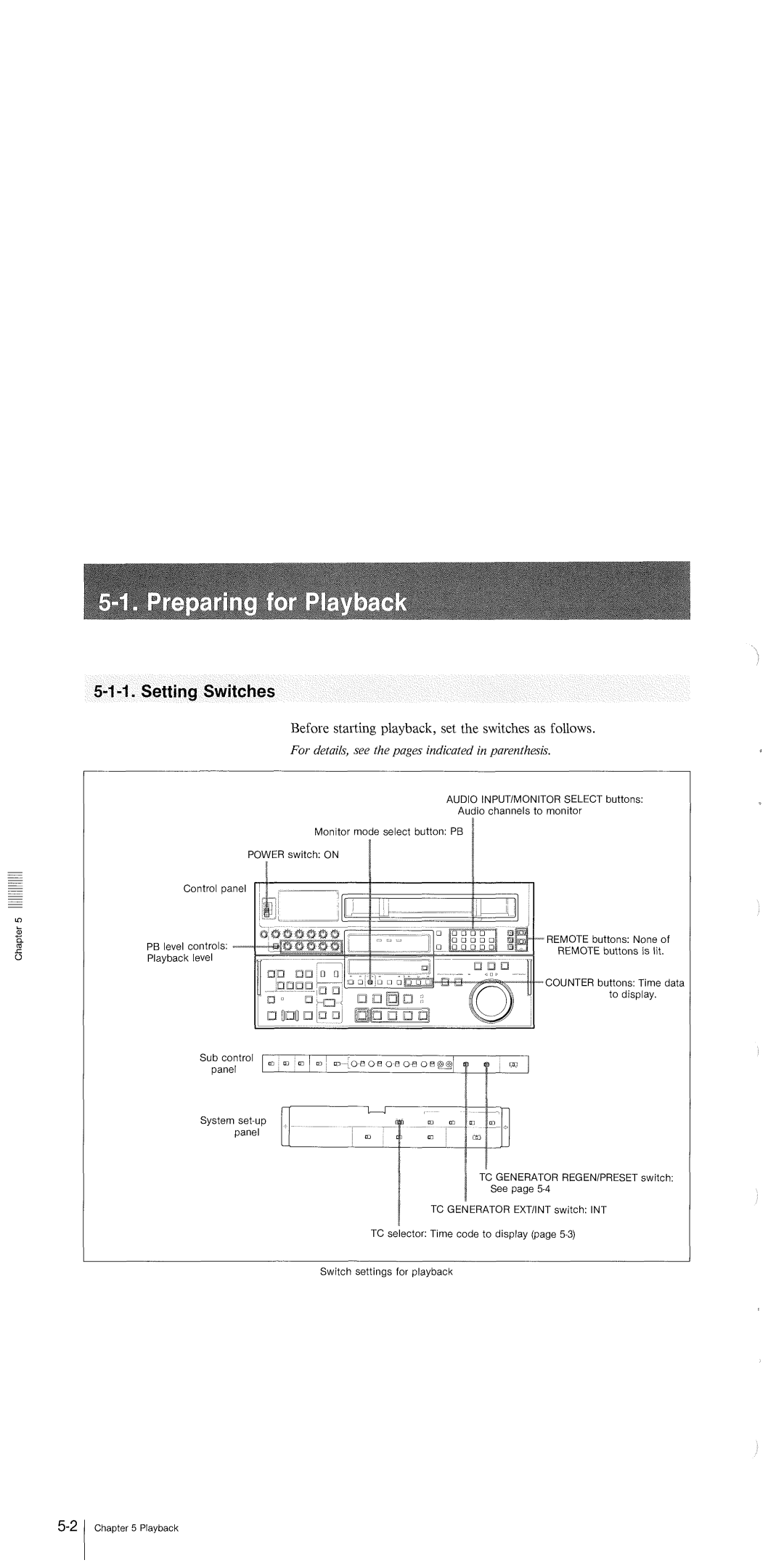 Sony 500 DVW-A500P manual 