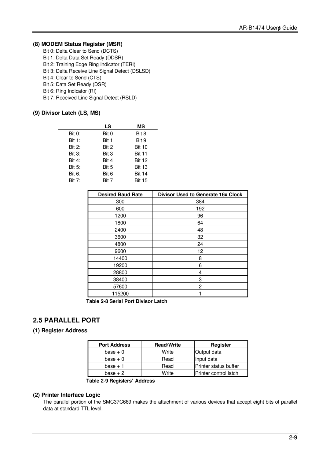 Sony AR-B1474 Parallel Port, Modem Status Register MSR, Divisor Latch LS, MS, Register Address, Printer Interface Logic 