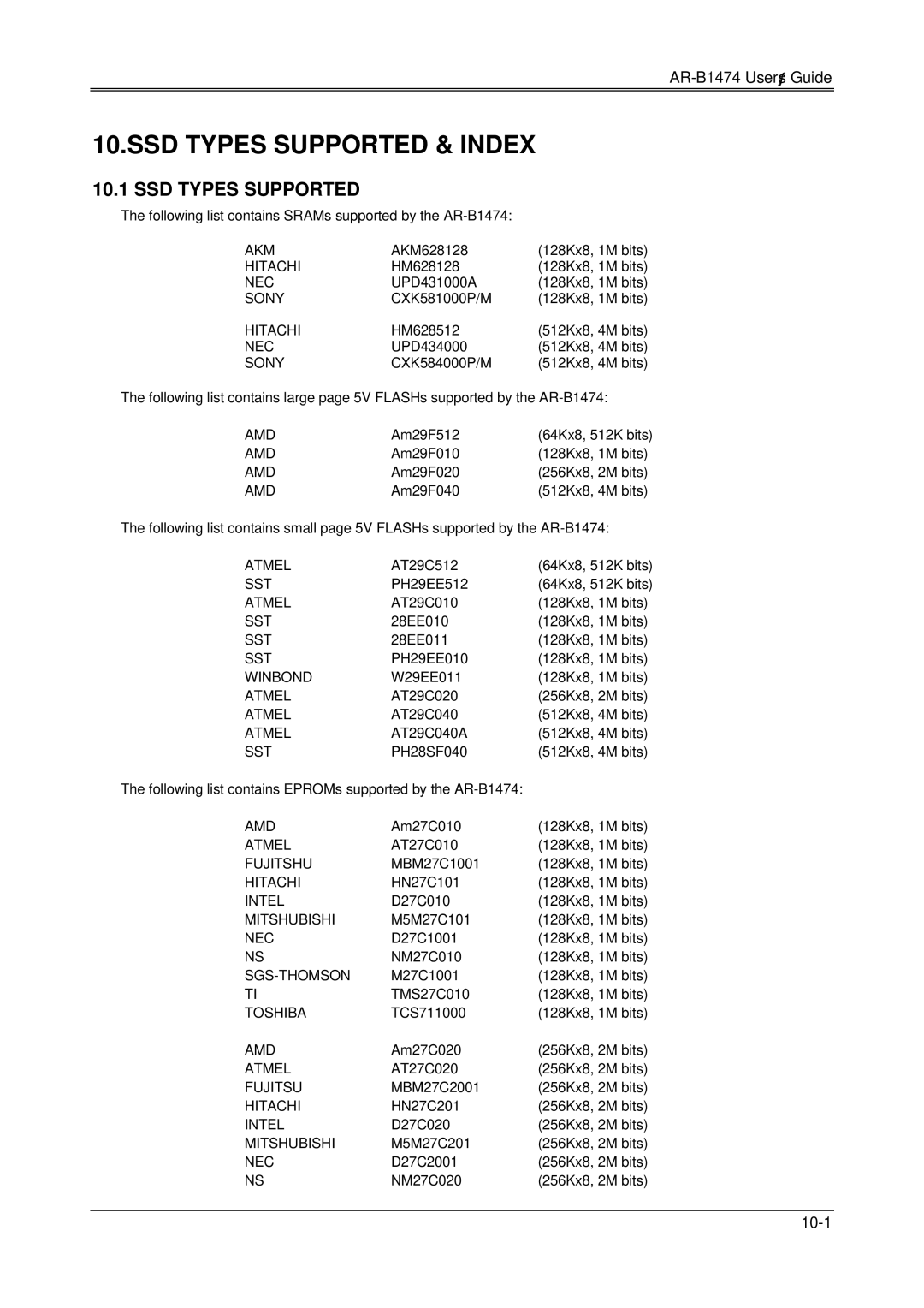 Sony DX4, 486DX, AR-B1474 manual SSD Types Supported & Index 