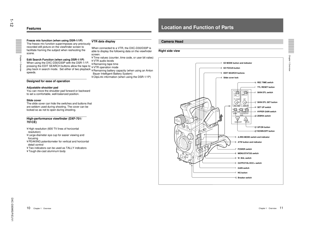 Sony DXC-D30WSP service manual Location and Function of Parts, Camera Head 