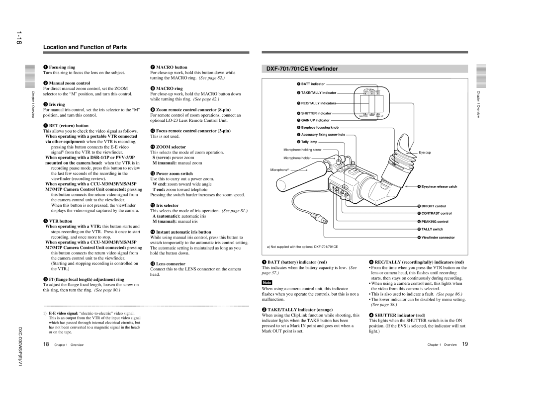 Sony DXC-D30WSP service manual DXF-701/701CE Viewfinder 