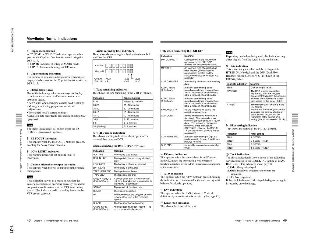 Sony DXC-D30WSP service manual Viewfinder Normal Indications 