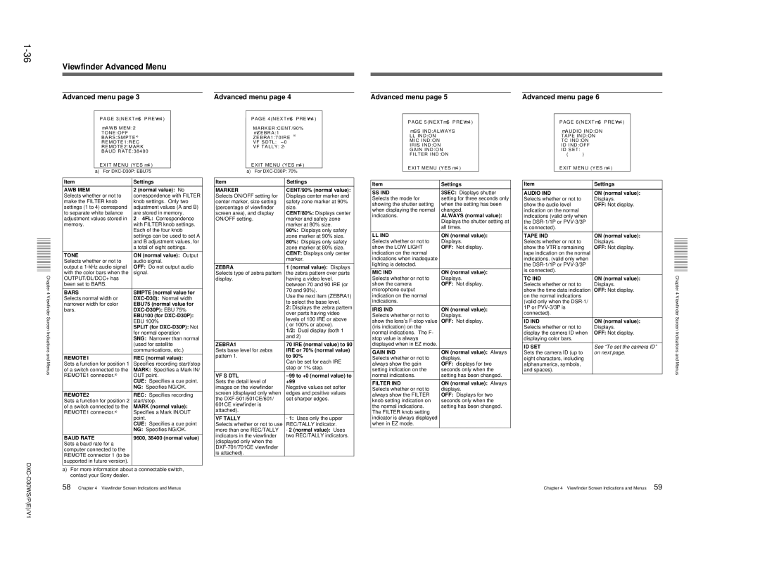 Sony DXC-D30WSP service manual Viewfinder Advanced Menu 