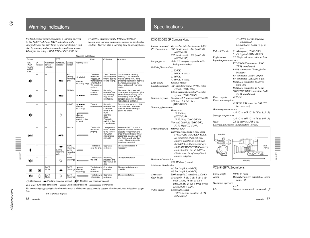 Sony DXC-D30WSP service manual DXC-D30/D30P Camera Head, VCL-916BYA Zoom Lens 