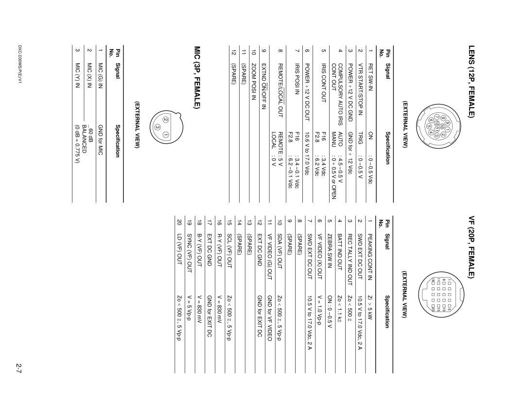 Sony DXC-D30WSP service manual VF 20P, Female 