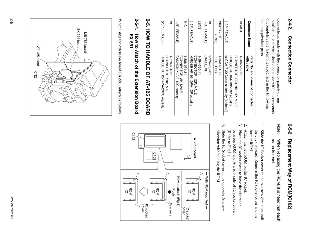 Sony DXC-D30WS HOW to Handle of AT-125 Board, Connection Connector, How to Attach of the Extension Board EX-591 