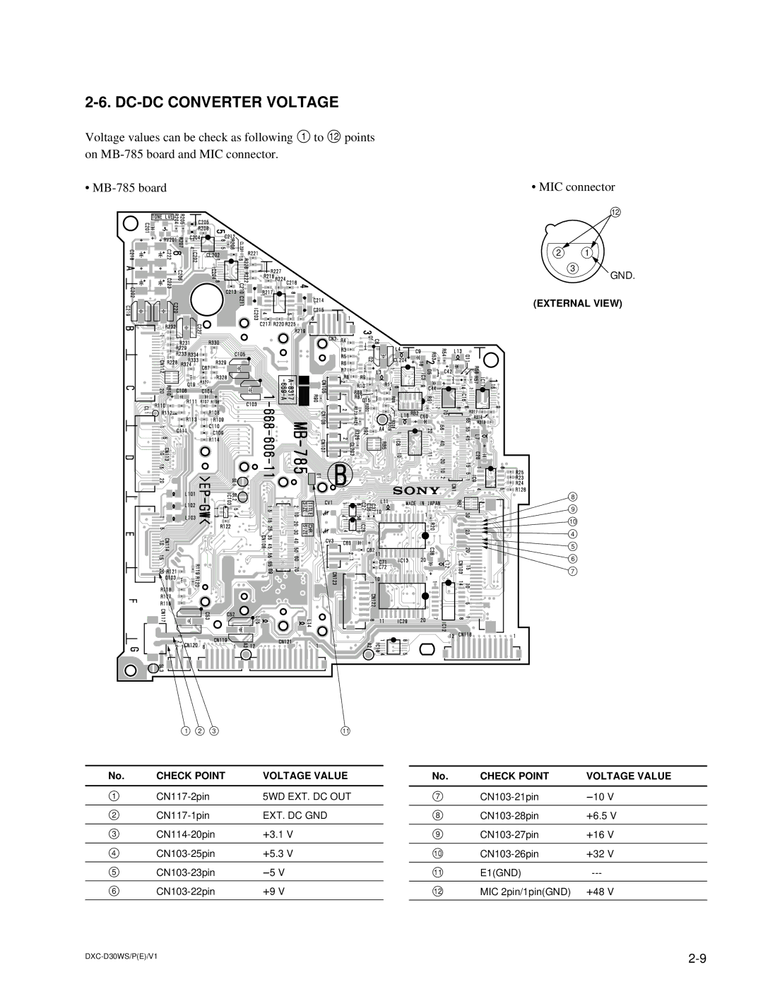 Sony DXC-D30WSP service manual DC-DC Converter Voltage, External View Check Point Voltage Value 