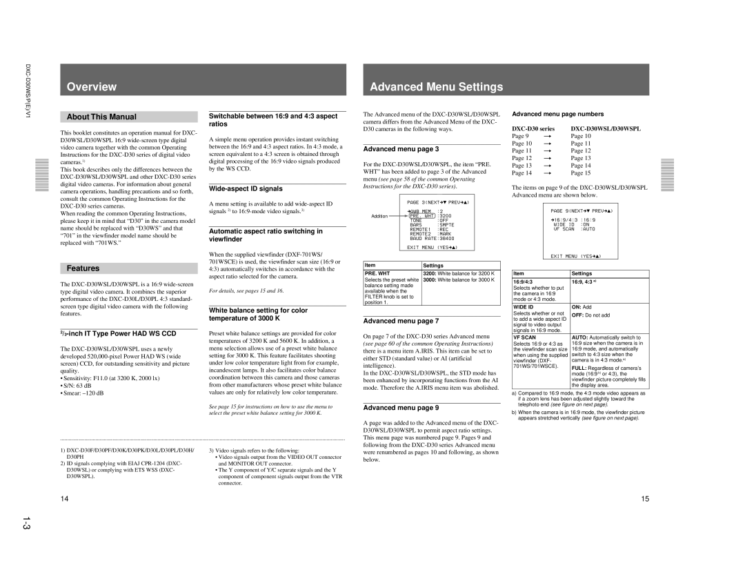 Sony DXC-D30WSP service manual Overview Advanced Menu Settings, About This Manual, Features 