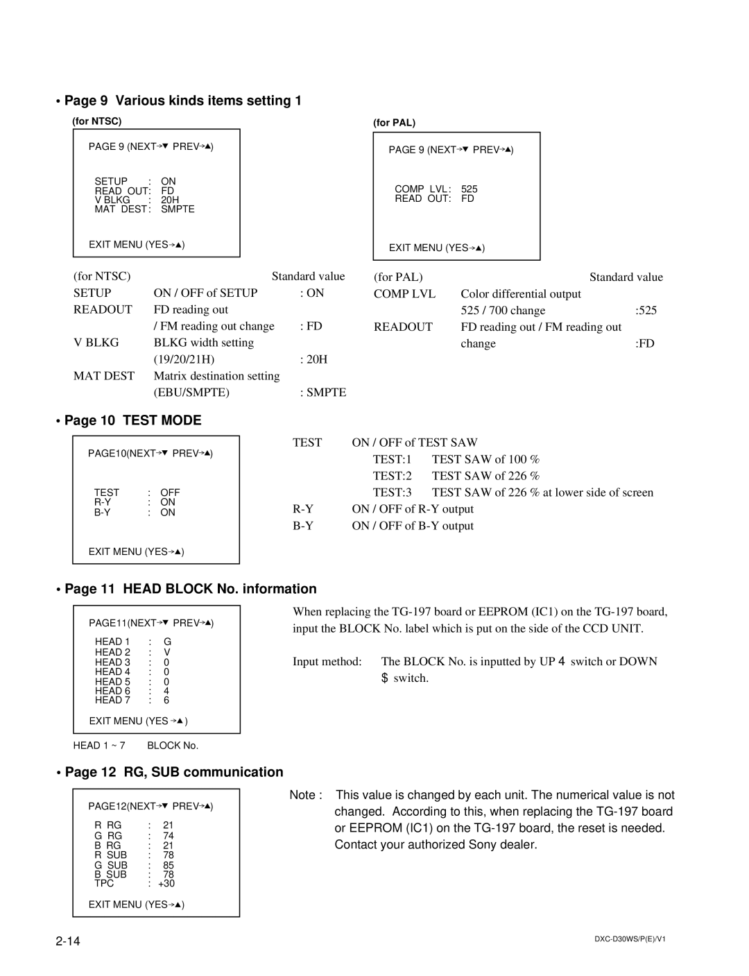 Sony DXC-D30WSP Various kinds items setting, Test Mode, Head Block No. information, 12 RG, SUB communication 