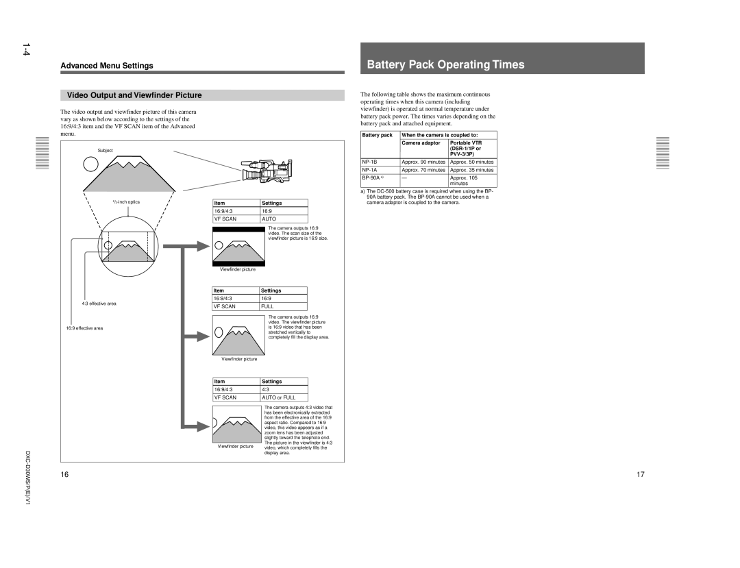 Sony DXC-D30WS Battery Pack Operating Times, Advanced Menu Settings Video Output and Viewfinder Picture, ItemSettings 
