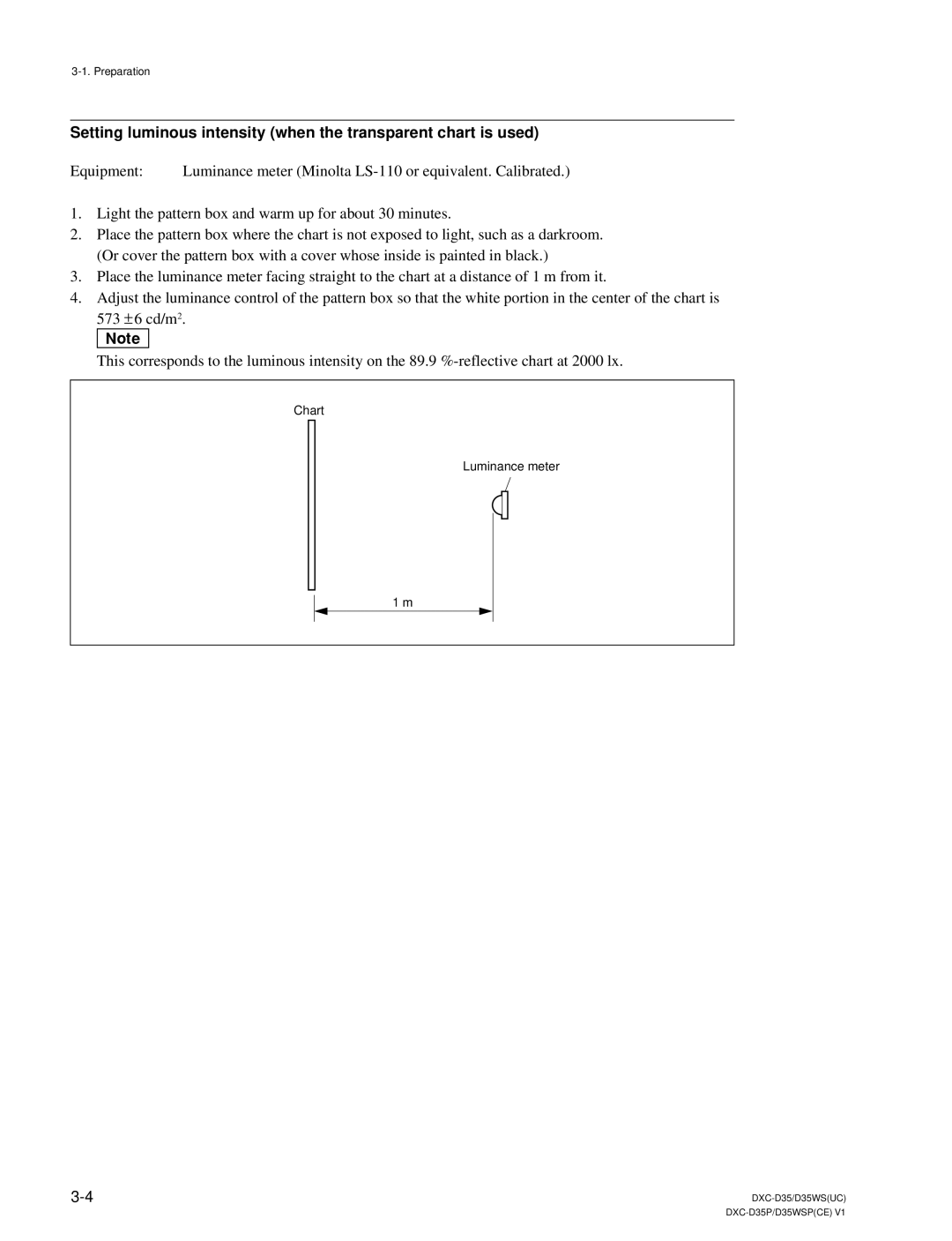 Sony DXC-D35 service manual Chart Luminance meter 