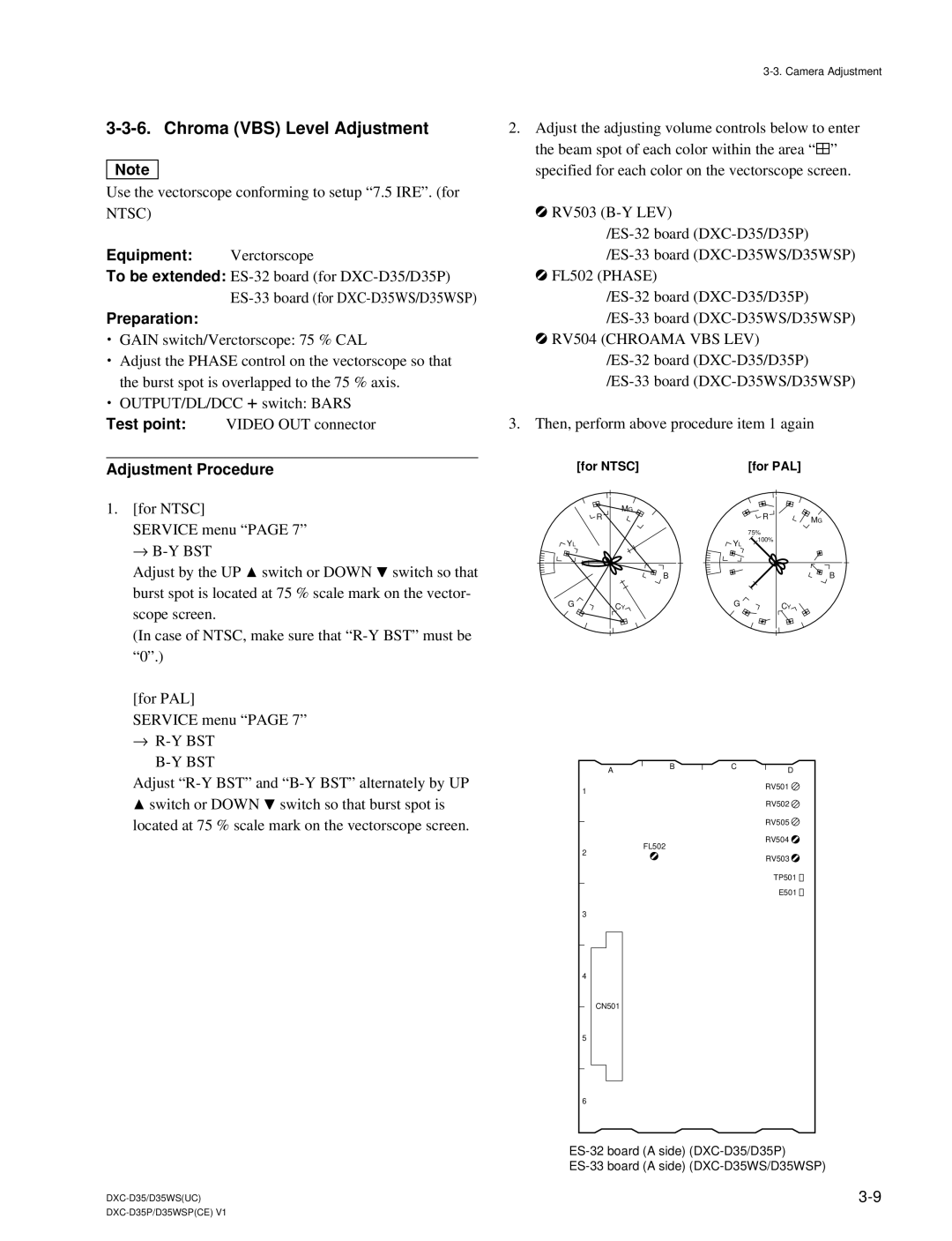 Sony DXC-D35 service manual Chroma VBS Level Adjustment, RV504 Chroama VBS LEV, → R-Y Bst B-Y Bst 