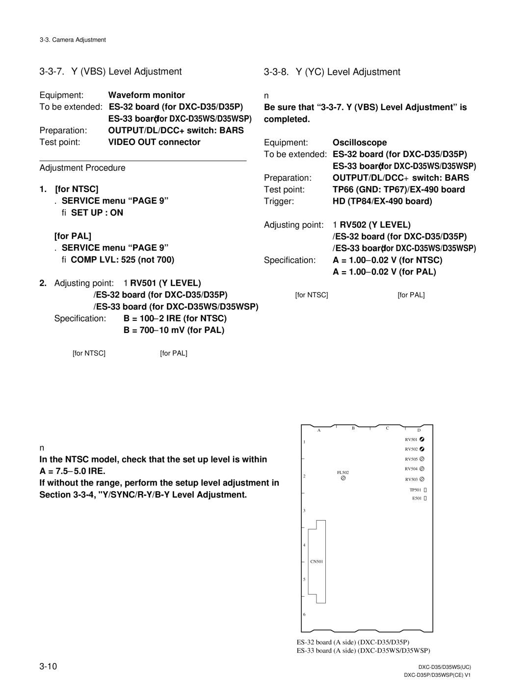 Sony DXC-D35 service manual VBS Level Adjustment, YC Level Adjustment, → SET UP on, Adjusting point 1RV501 Y Level 