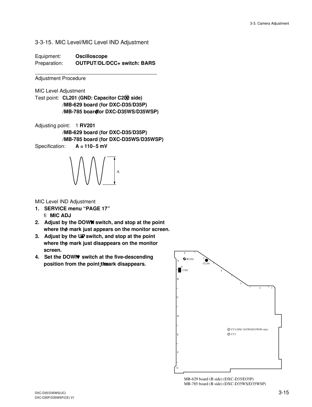 Sony DXC-D35 MIC Level/MIC Level IND Adjustment, Adjustment Procedure MIC Level Adjustment, Adjusting point 1RV201 