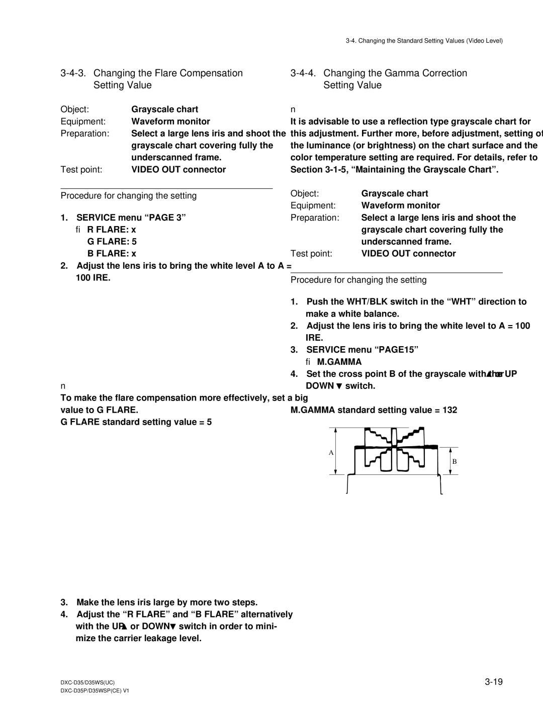 Sony DXC-D35 service manual Changing the Flare Compensation Setting Value, Changing the Gamma Correction Setting Value 