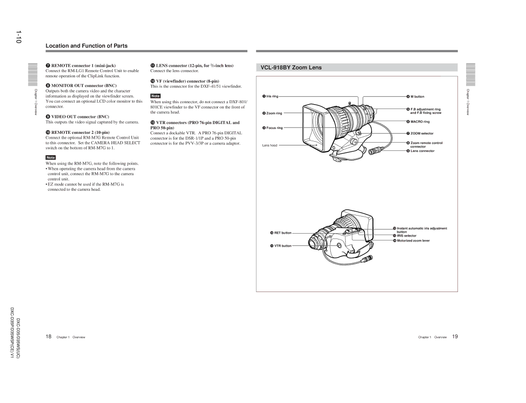 Sony DXC-D35 service manual VCL-918BY Zoom Lens 