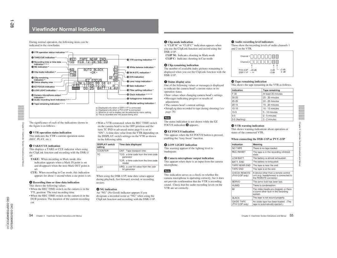 Sony DXC-D35 service manual Viewfinder Normal Indications 