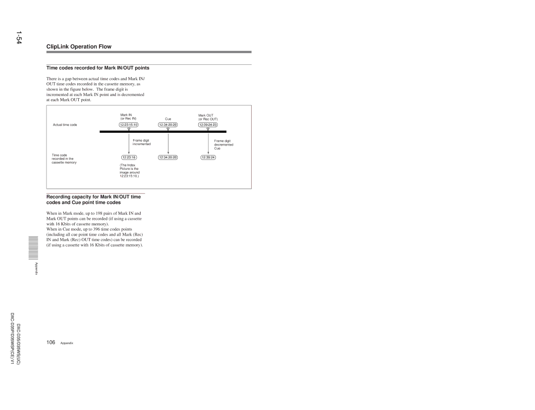 Sony DXC-D35 service manual ClipLink Operation Flow, Time codes recorded for Mark IN/OUT points 