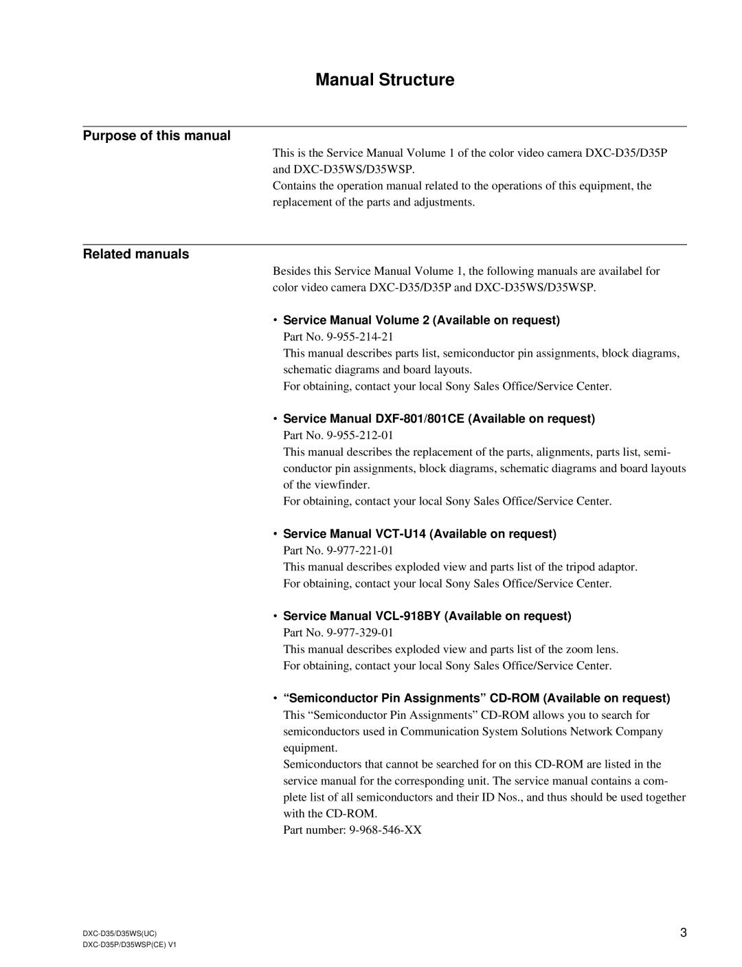 Sony DXC-D35 Purpose of this manual Related manuals, Semiconductor Pin Assignments CD-ROM Available on request 