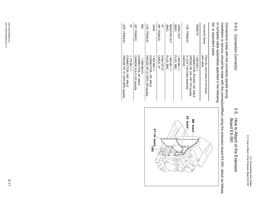 Sony DXC-D35 service manual How to Attach of the Extension Board EX-591, Connection Connector 