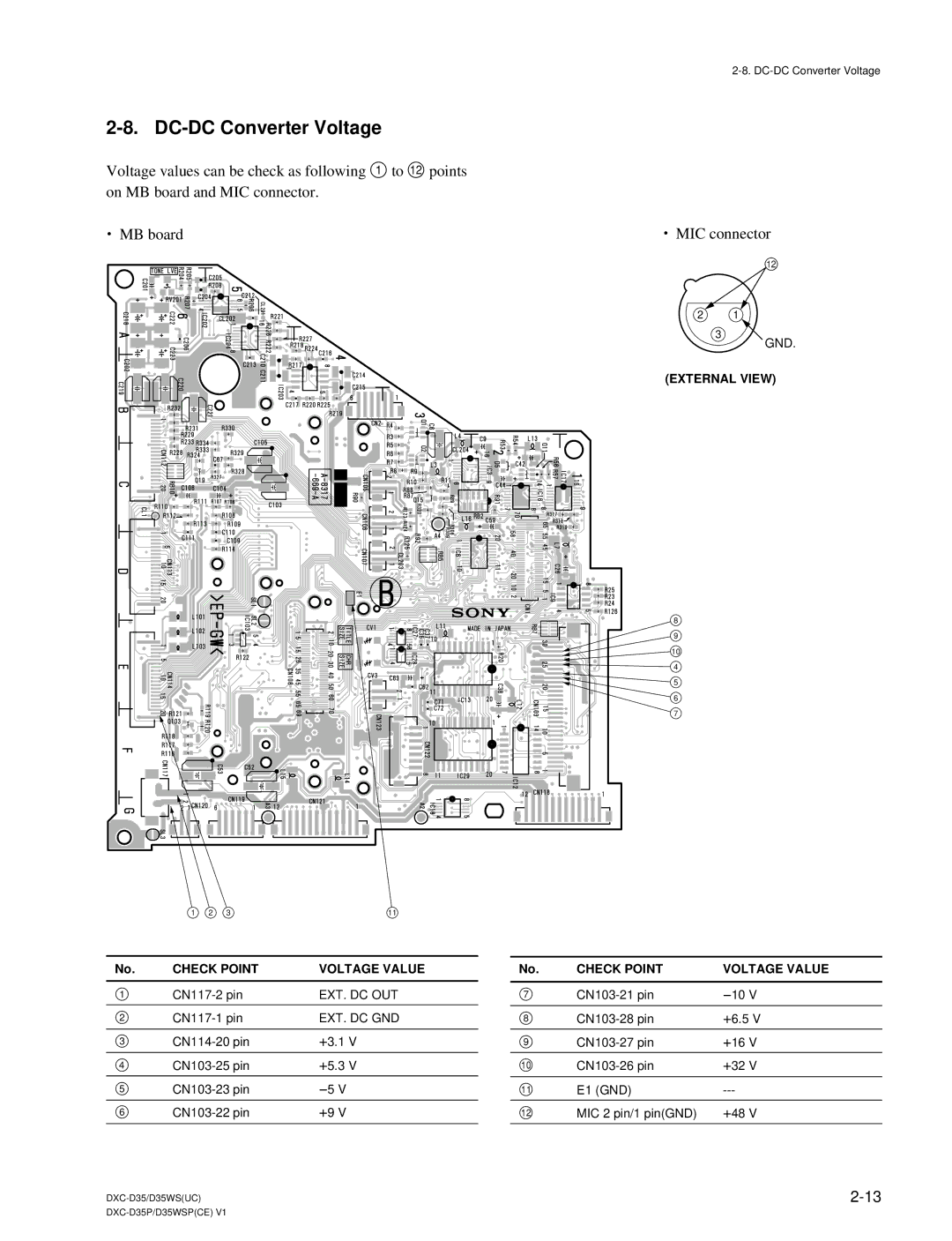 Sony DXC-D35 service manual DC-DC Converter Voltage, External View Check Point Voltage Value 