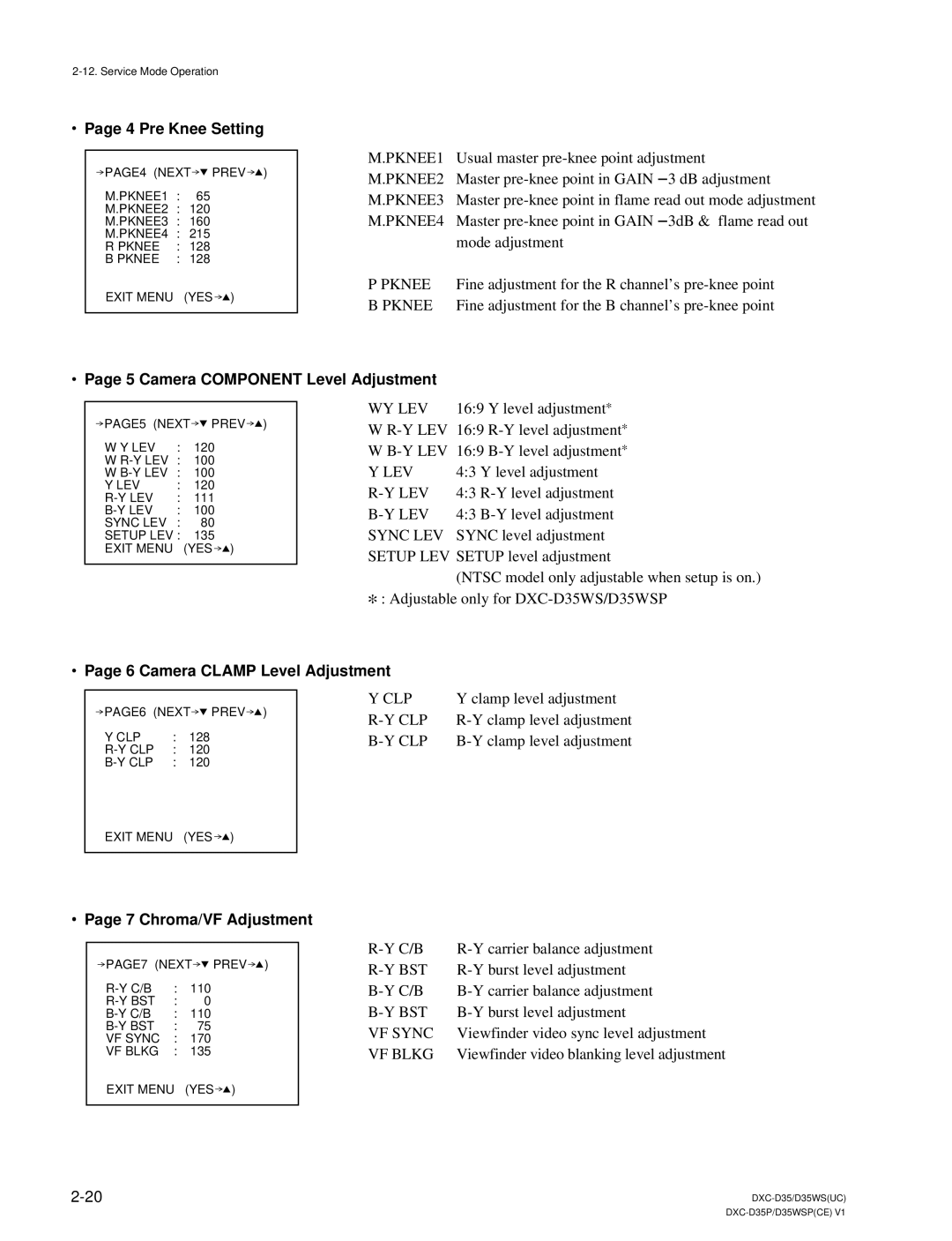 Sony DXC-D35 Pre Knee Setting, Camera Component Level Adjustment, Camera Clamp Level Adjustment, Chroma/VF Adjustment 