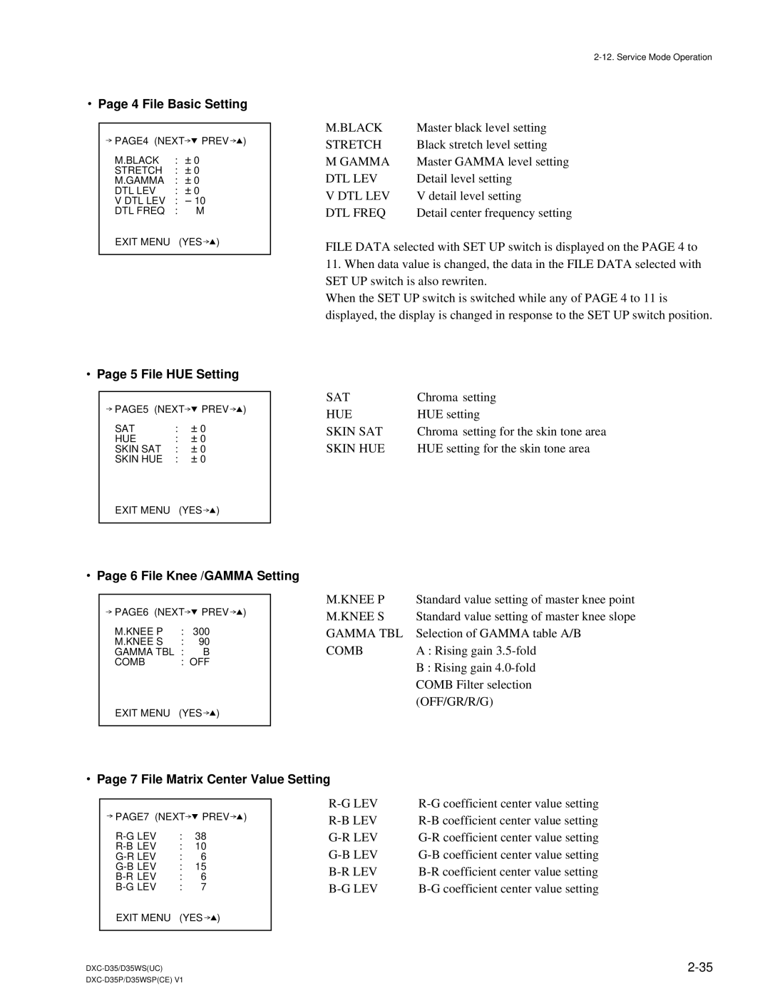 Sony DXC-D35 File Basic Setting, File HUE Setting, File Knee /GAMMA Setting, File Matrix Center Value Setting 