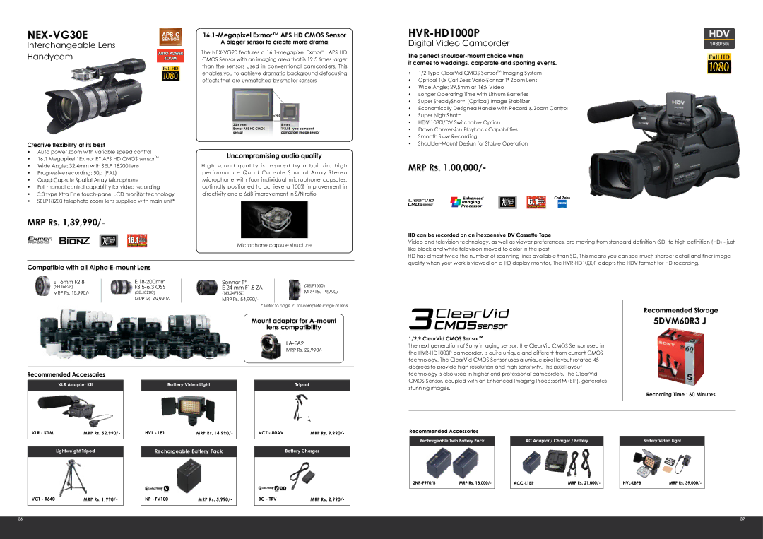 Sony VF55NDAM, ECMALST1, VF55MPAM operating instructions NEX-VG30E, HVR-HD1000P 