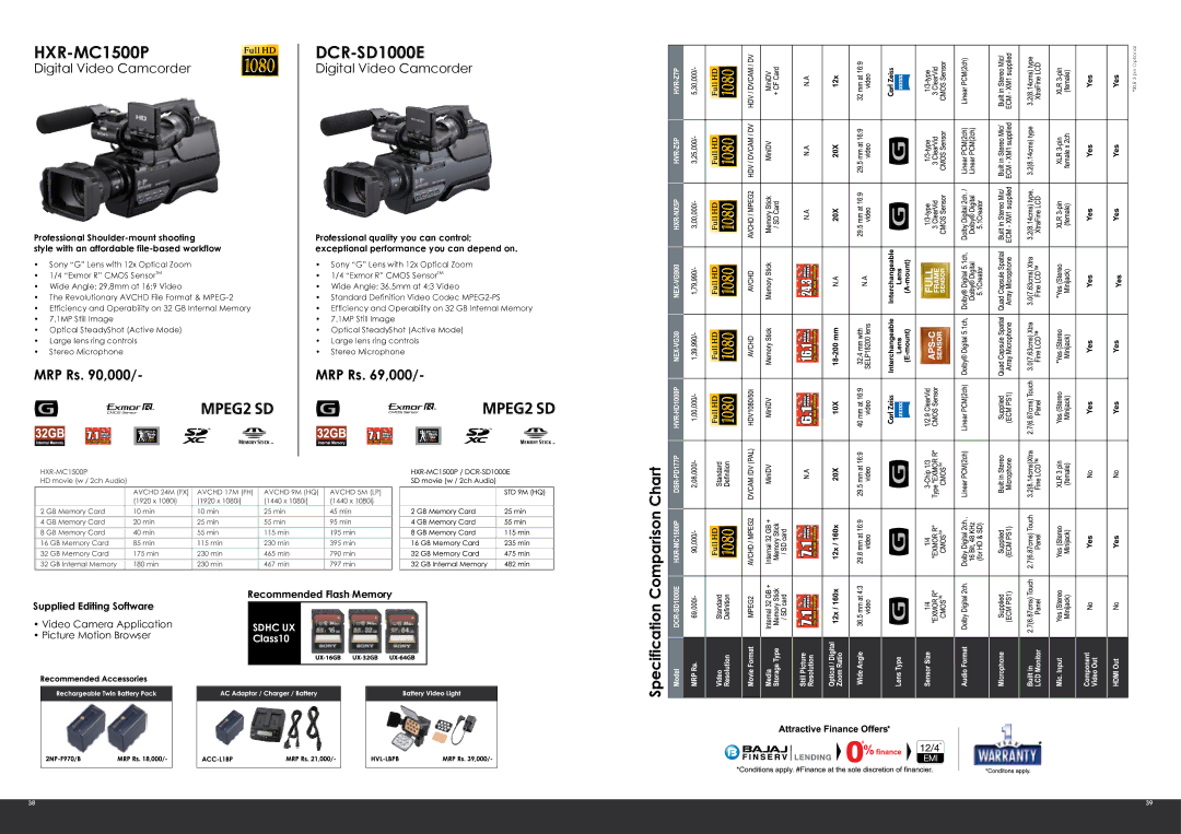 Sony VF55MPAM, ECMALST1, VF55NDAM operating instructions HXR-MC1500P, DCR-SD1000E, Picture Motion Browser 