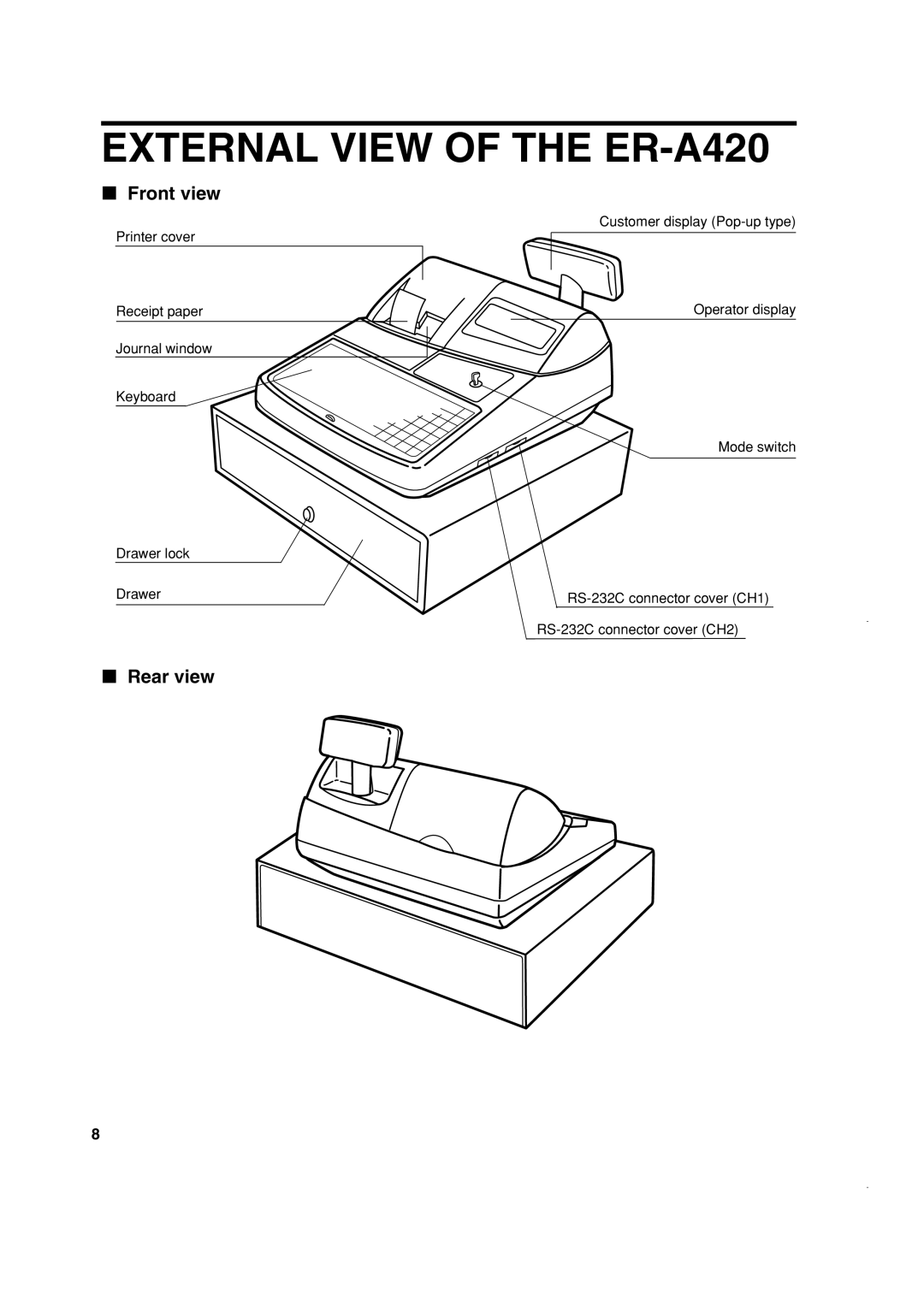 Sony ER-A410 instruction manual External View of the ER-A420 