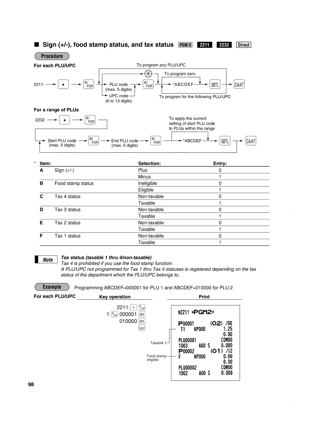 Sony ER-A420 Sign +/-, food stamp status, and tax status PGM 2 2211, 2211 . @ @ 000001 t 010000 t, Direct For each PLU/UPC 