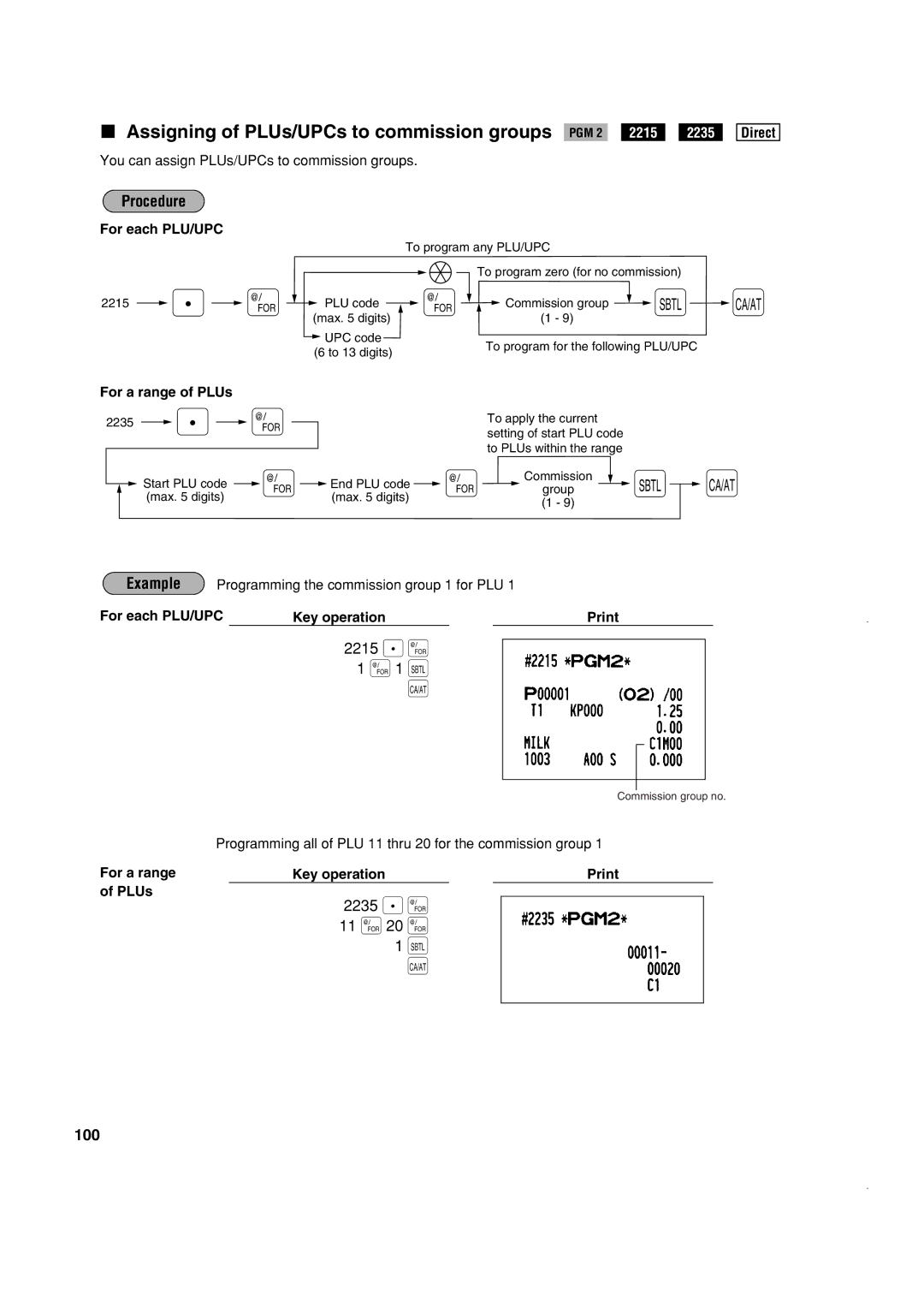 Sony ER-A420, ER-A410 instruction manual Assigning of PLUs/UPCs to commission groups PGM 2 2215, 2215 . @, 2235 . @, 100 