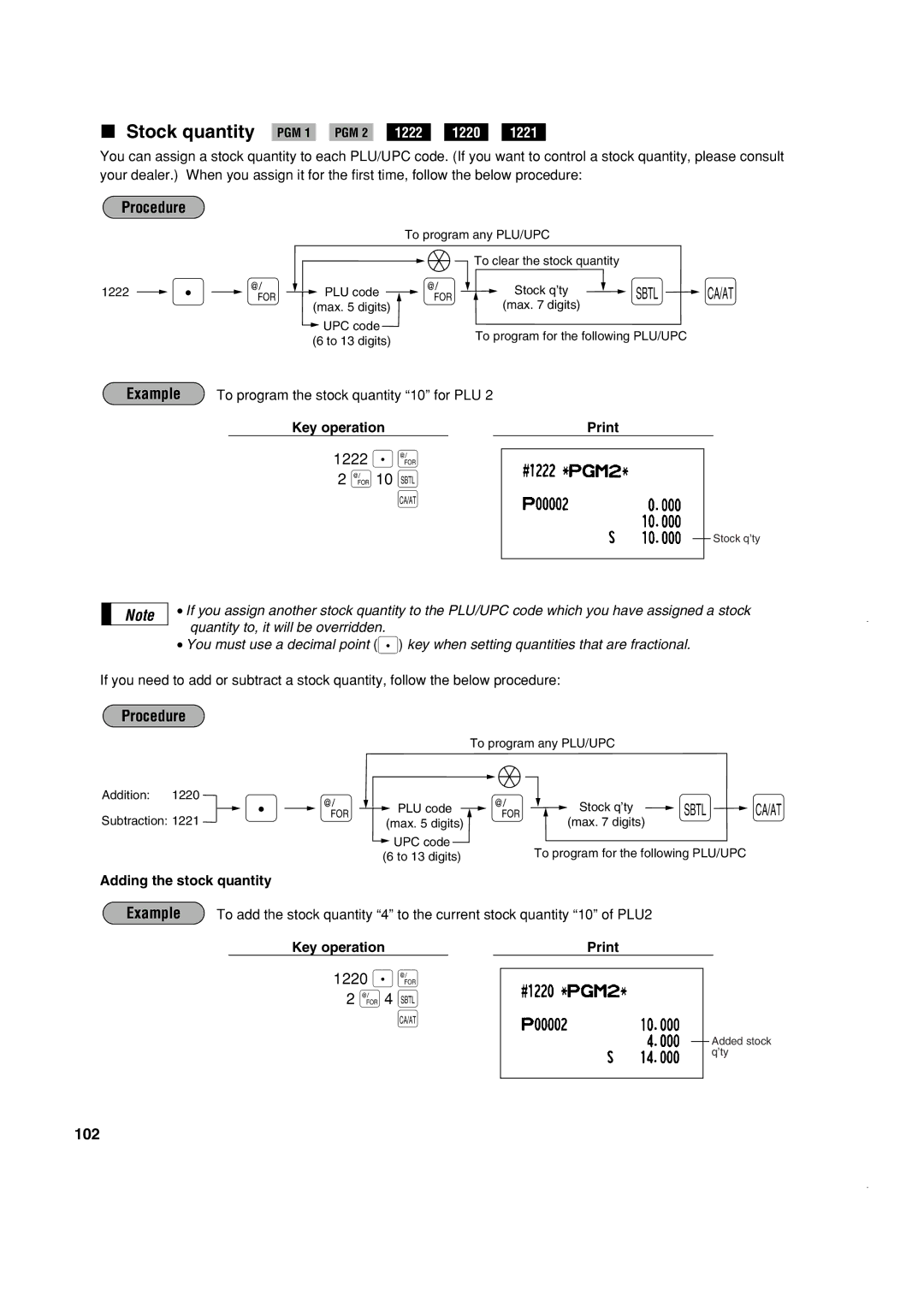 Sony ER-A420, ER-A410 instruction manual @ 10 t, @ 4 t, Stock quantity PGM 1 PGM 2 1222 1220, 102 