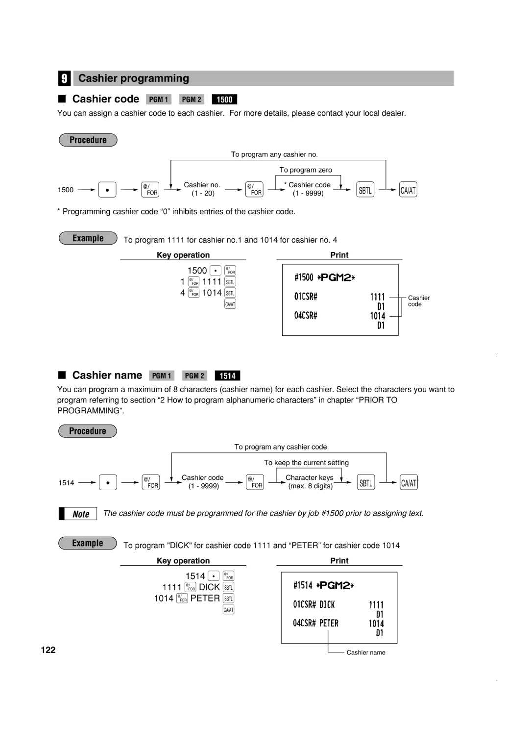 Sony ER-A420 Cashier programming Cashier code PGM 1 PGM 2, Cashier name PGM 1 PGM 2, 1500 . @ @ 1111 ı @ 1014 ı, 122 
