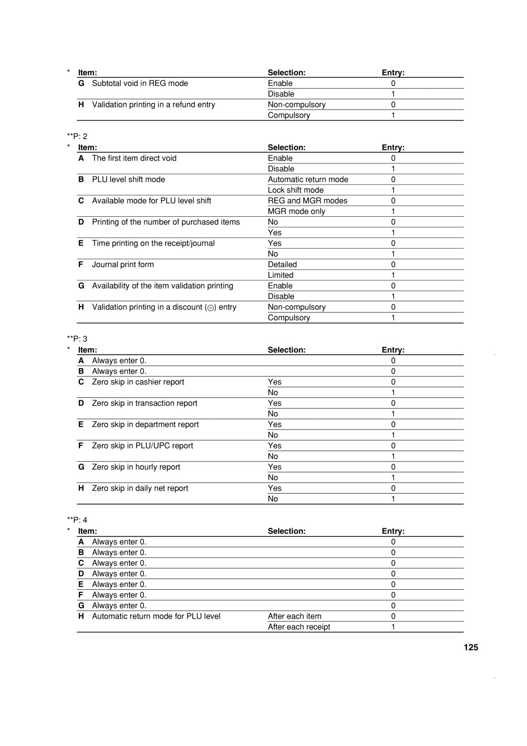 Sony ER-A410, ER-A420 instruction manual 125 