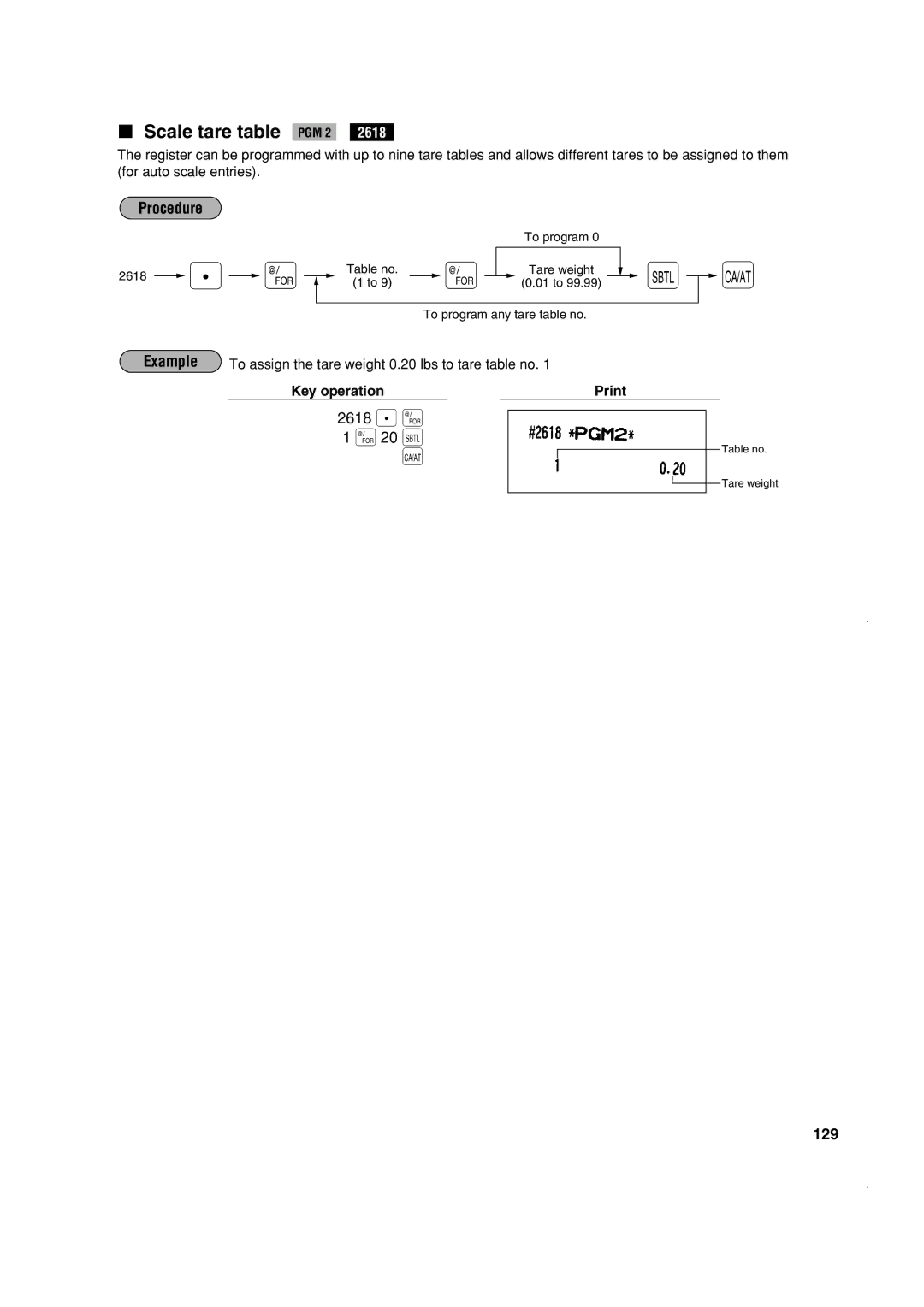 Sony ER-A410, ER-A420 instruction manual @ 20 ı, Scale tare table PGM 2, 2618 . @, 129 